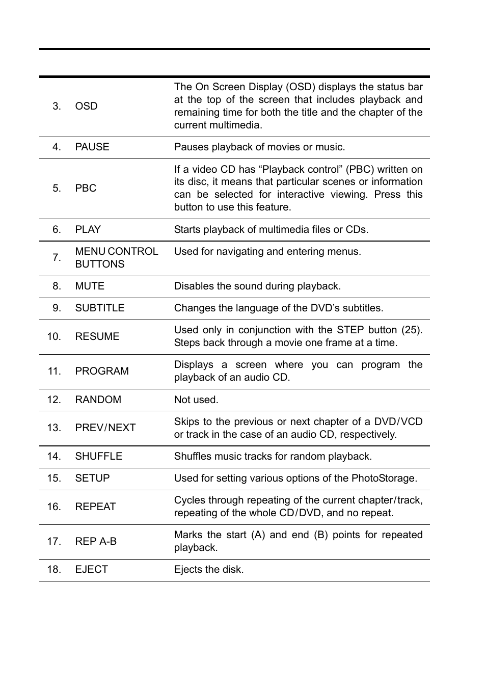 Ritek QuattroDrive User Manual | Page 6 / 33
