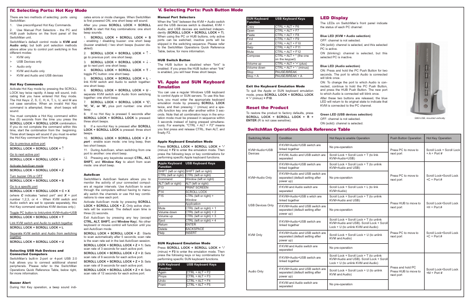 Vi. apple and sun keyboard emulation, Reset the product, Led display | Iv. selecting ports: hot key mode, Switchman operations quick reference table, V. selecting ports: push button mode | Raritan Computer SW4-USB User Manual | Page 2 / 2