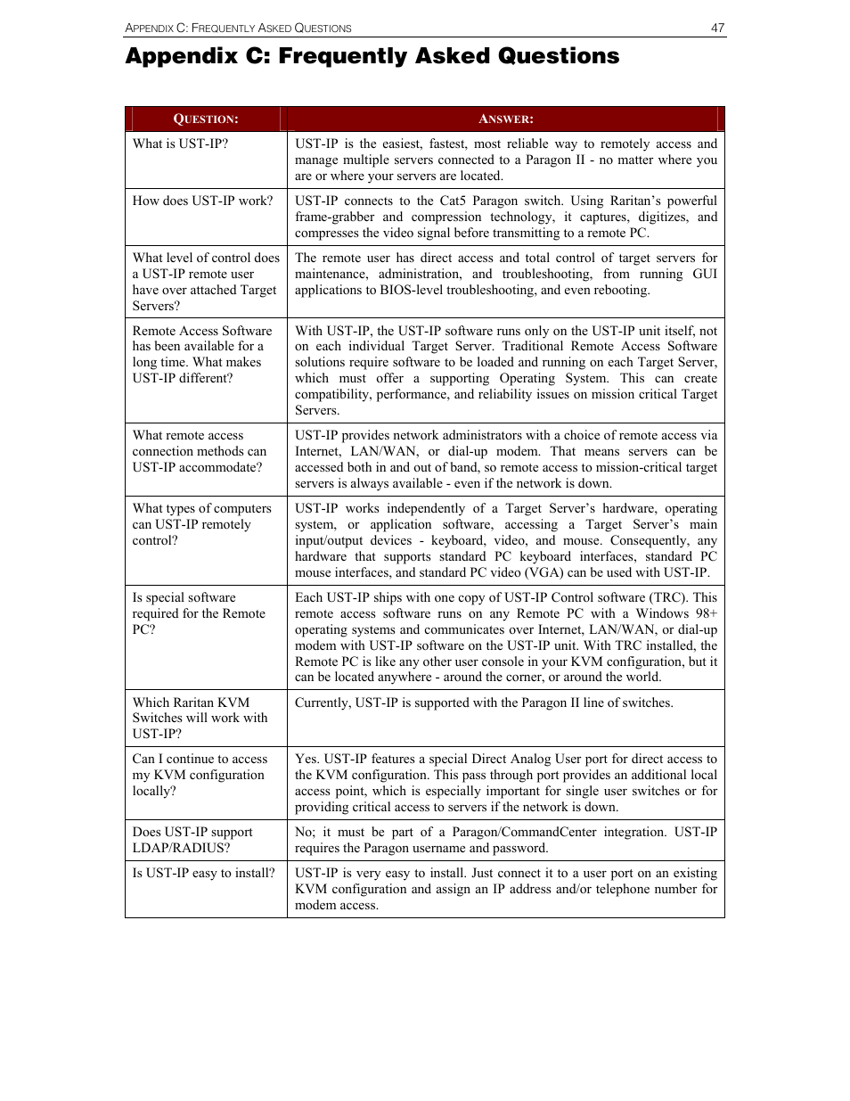 Appendix c: frequently asked questions | Raritan Computer UST-IP User Manual | Page 53 / 64