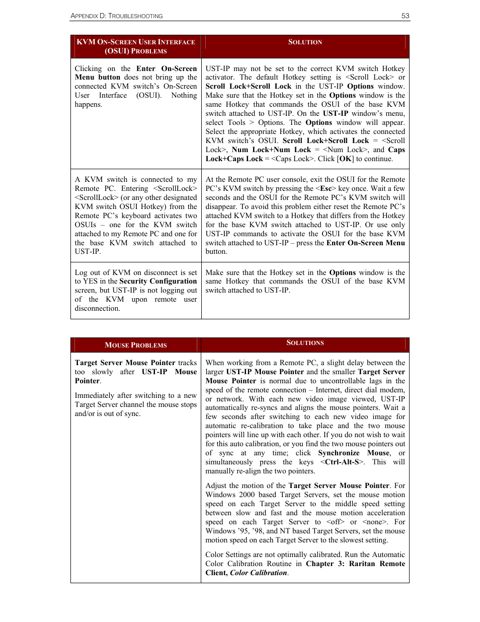 Raritan Computer UST-IP User Manual | Page 59 / 64