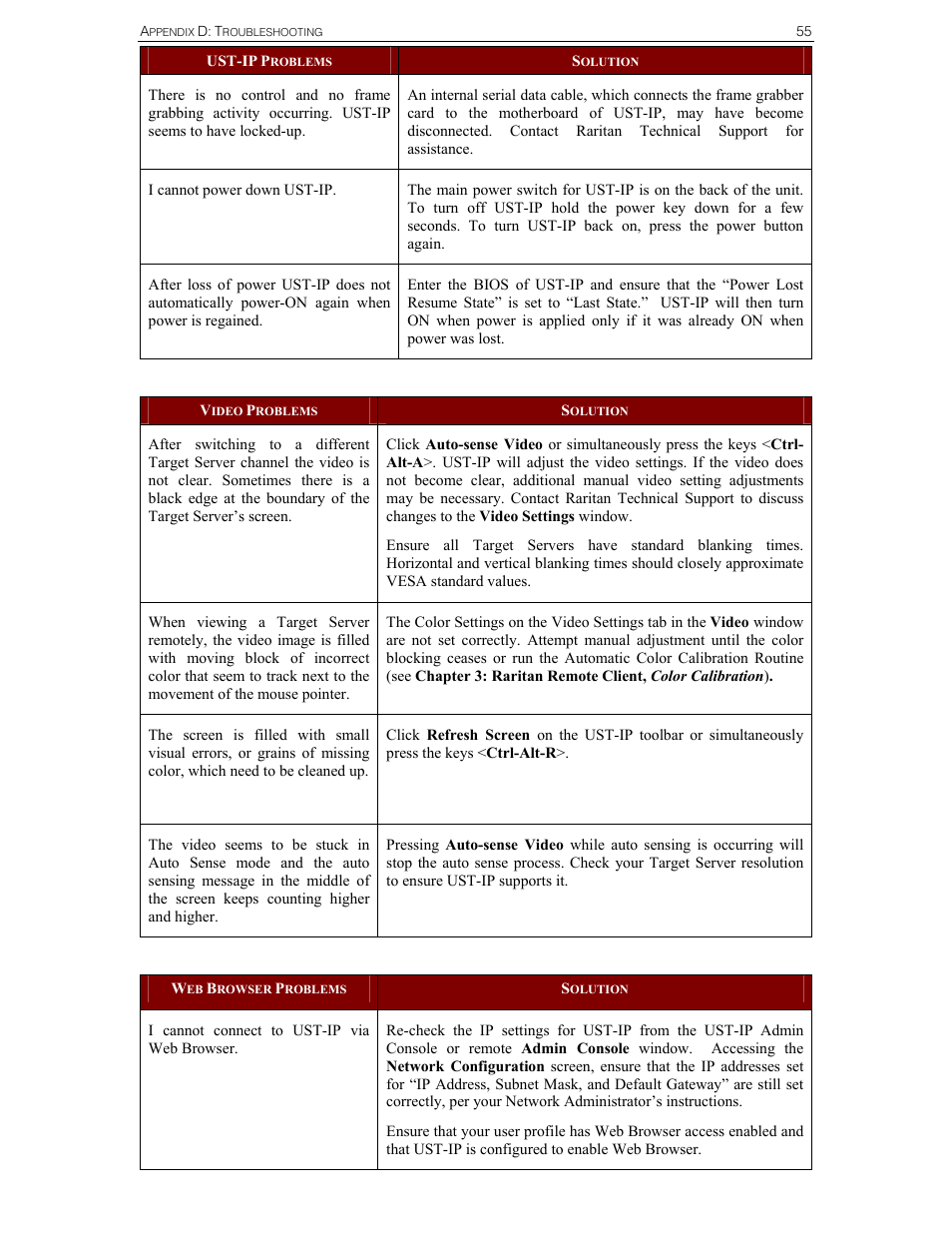 Raritan Computer UST-IP User Manual | Page 61 / 64