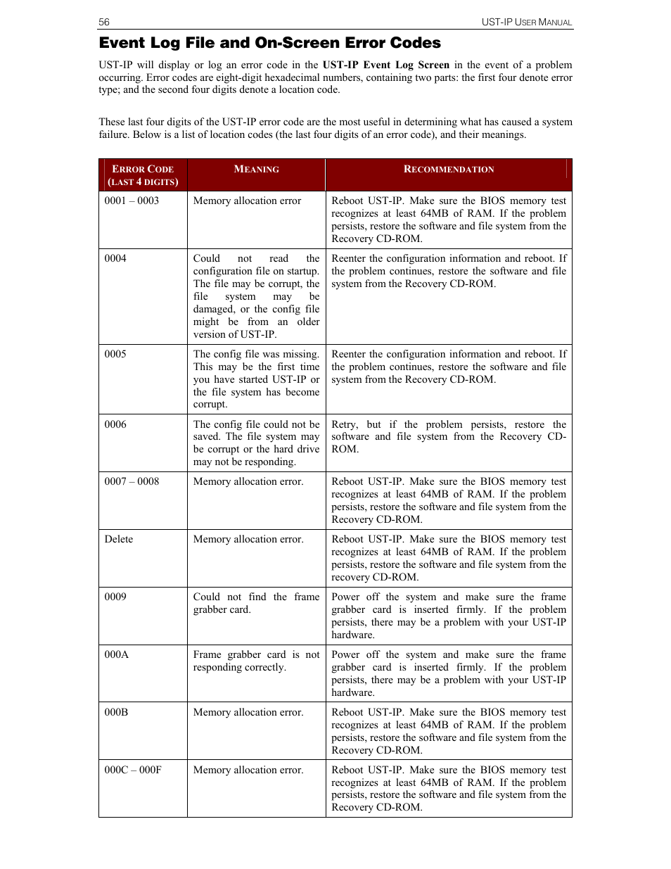 Event log file and on-screen error codes | Raritan Computer UST-IP User Manual | Page 62 / 64