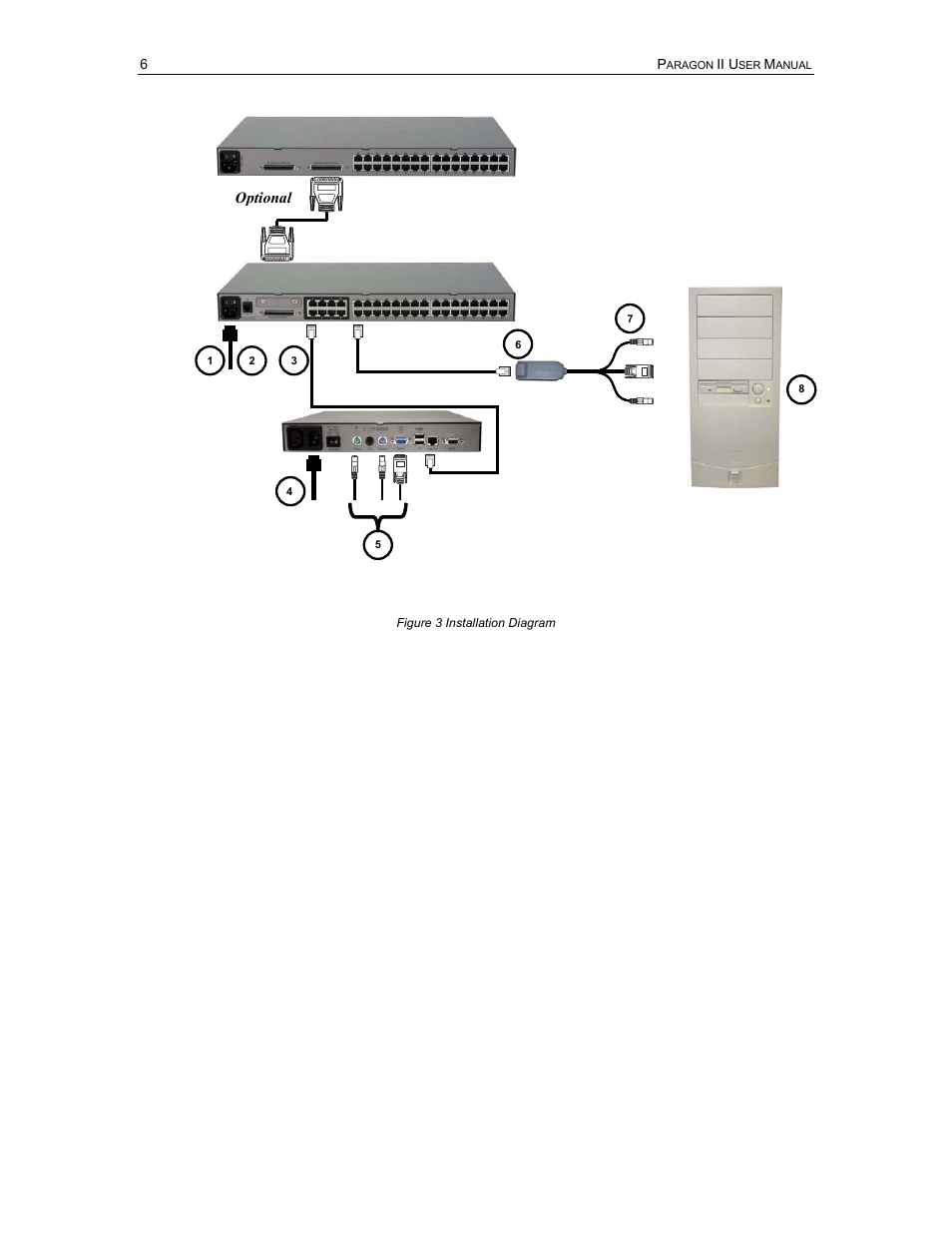 Raritan Computer Paragon P2-UMT1664M User Manual | Page 16 / 96