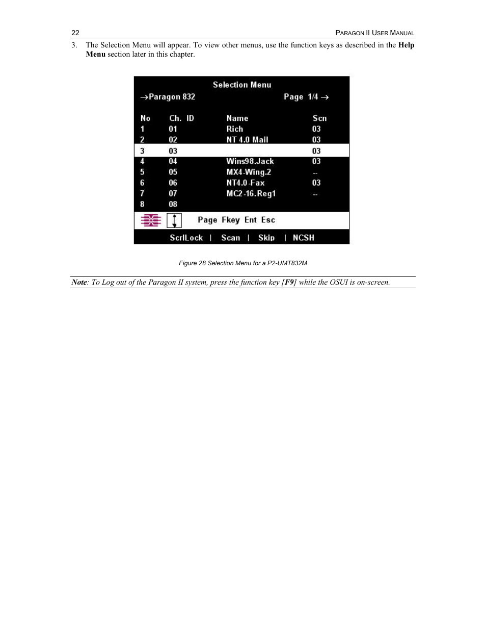 Raritan Computer Paragon P2-UMT1664M User Manual | Page 32 / 96