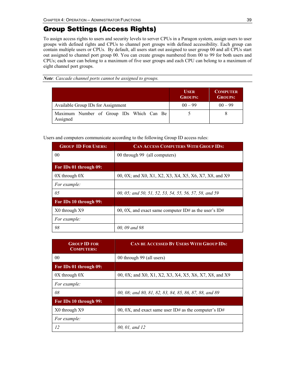 Group settings (access rights) | Raritan Computer Paragon P2-UMT1664M User Manual | Page 49 / 96