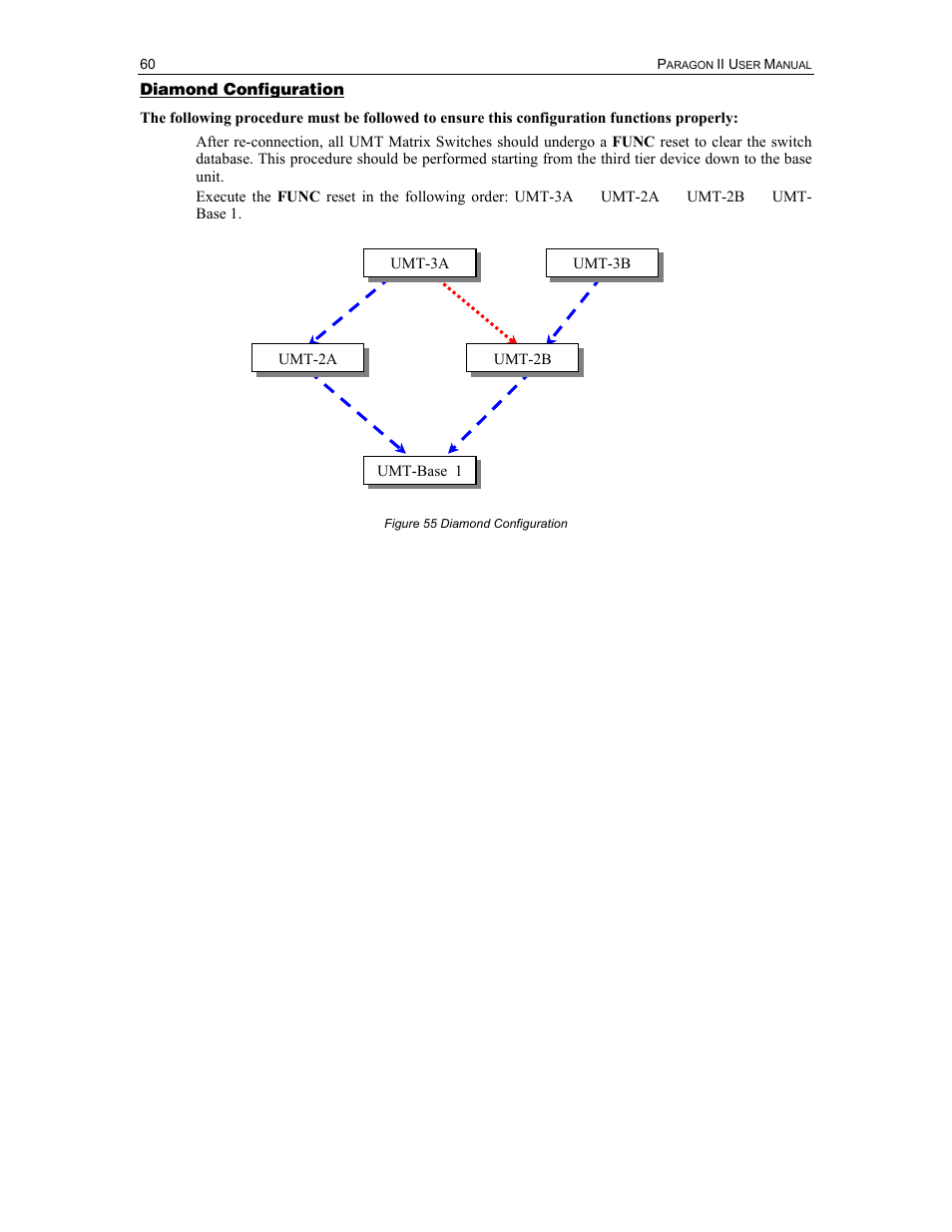 Raritan Computer Paragon P2-UMT1664M User Manual | Page 70 / 96