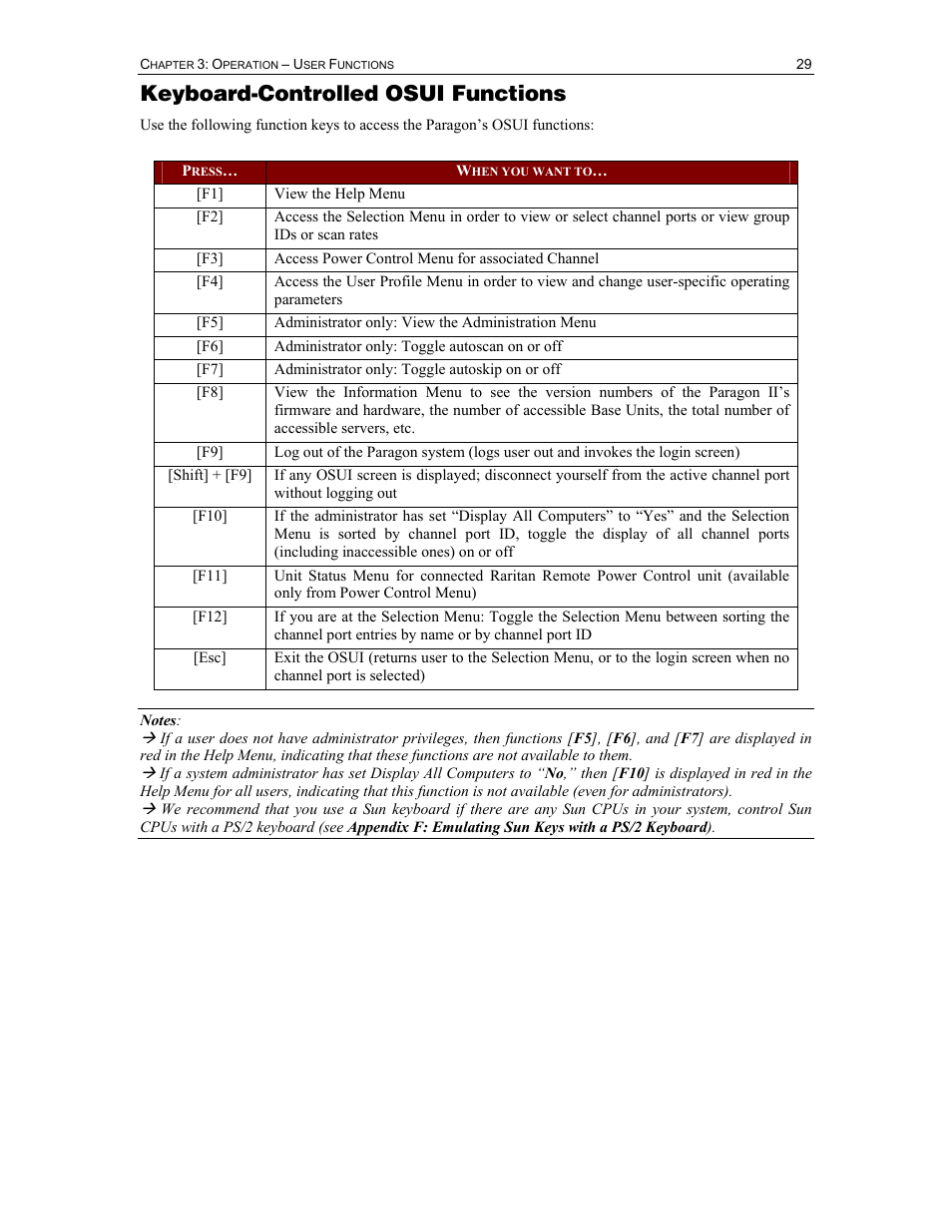 Keyboard-controlled osui functions | Raritan Computer II User Manual | Page 39 / 96