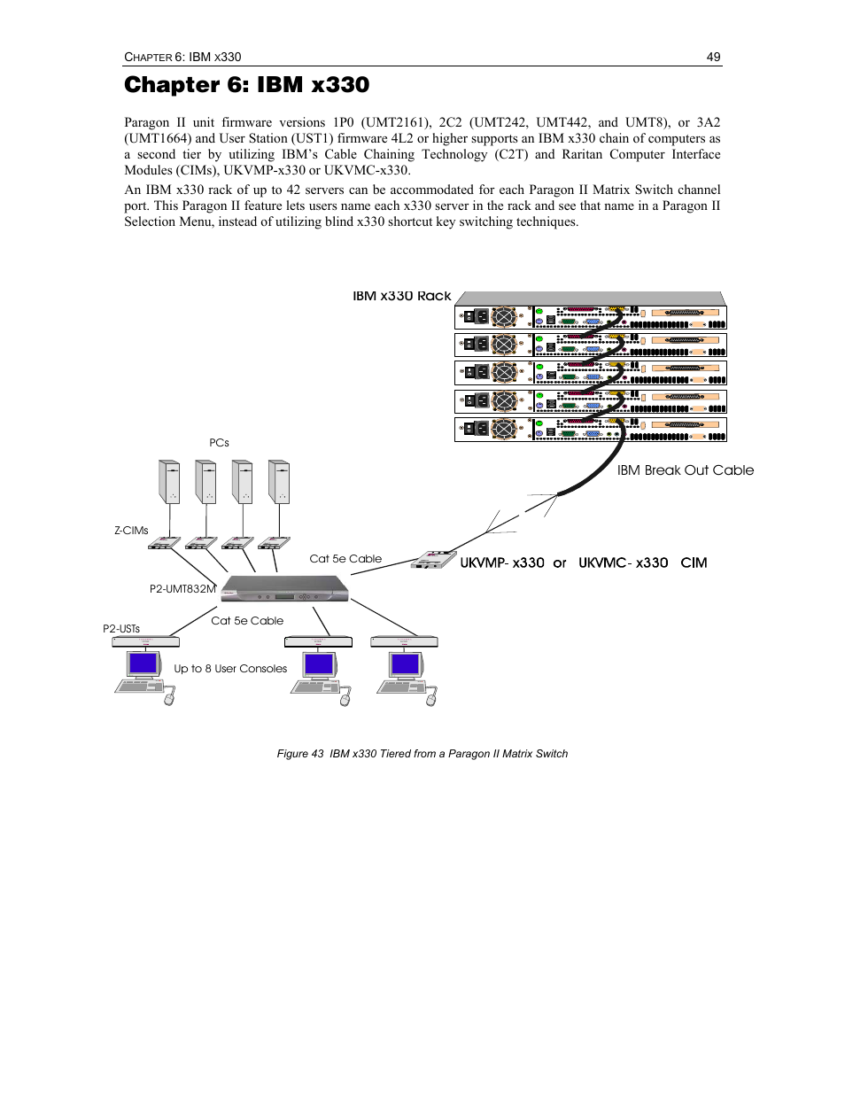 Chapter 6: ibm x330 | Raritan Computer II User Manual | Page 59 / 96