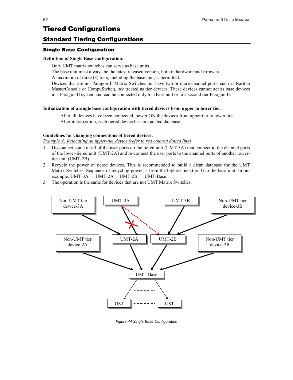 Tiered configurations | Raritan Computer II User Manual | Page 62 / 96