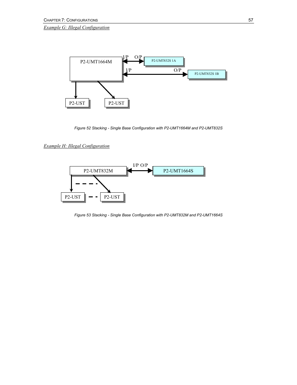 Raritan Computer II User Manual | Page 67 / 96