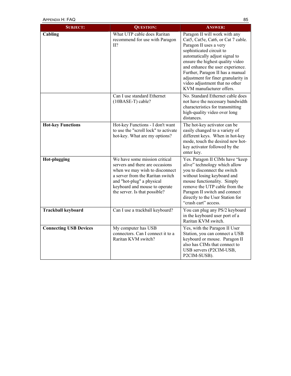 Raritan Computer II User Manual | Page 95 / 96