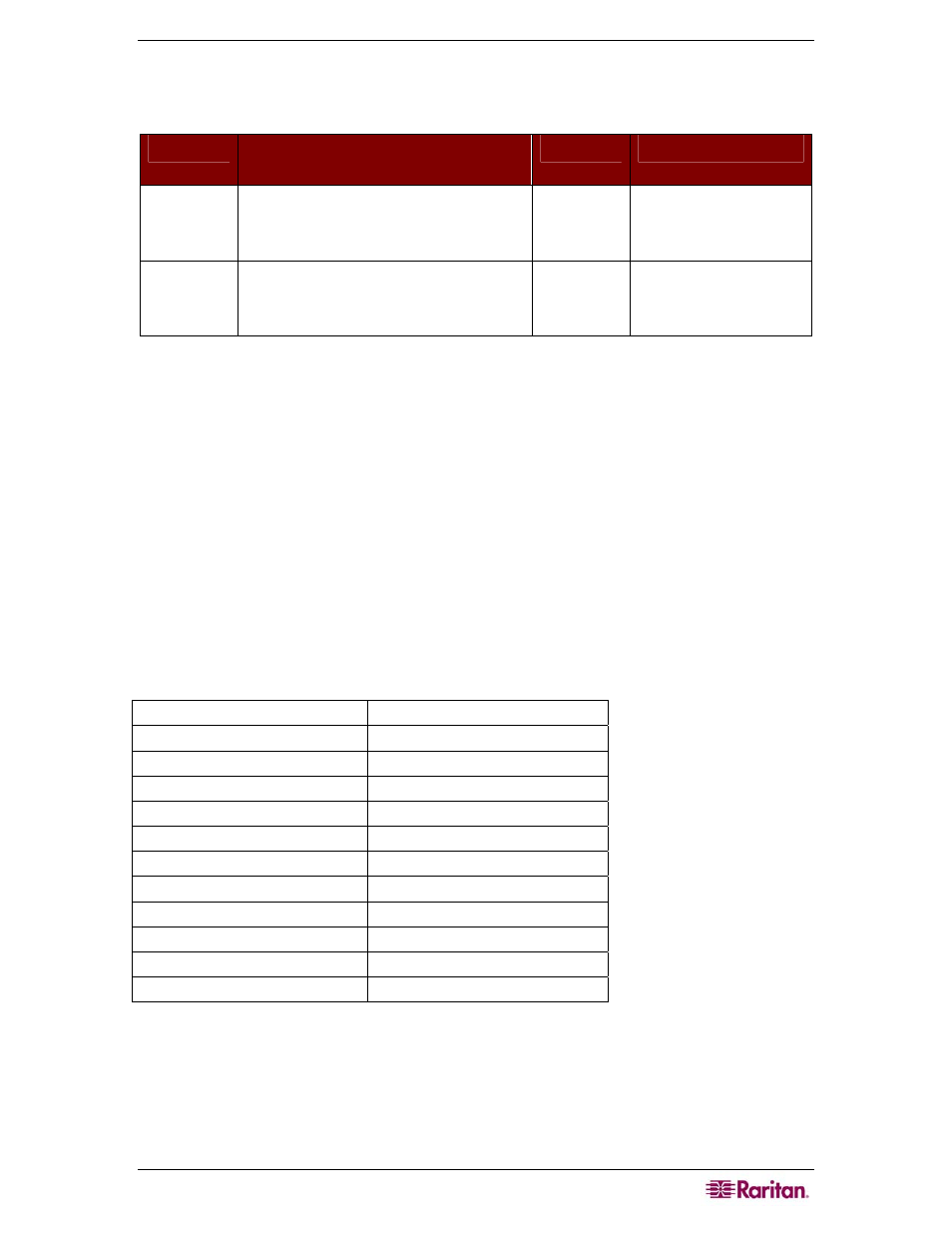 Appendix a: specifications, Remote connection, Raritan remote client (rrc) software | Kvm input | Raritan Computer P2-USTIP1 User Manual | Page 35 / 52