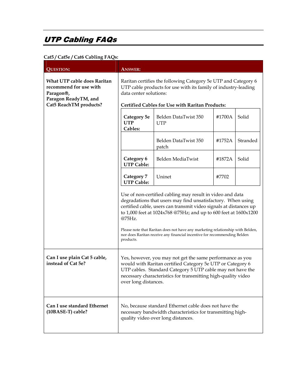 Utp cabling faqs | Raritan Computer Paragon switch User Manual | Page 101 / 117