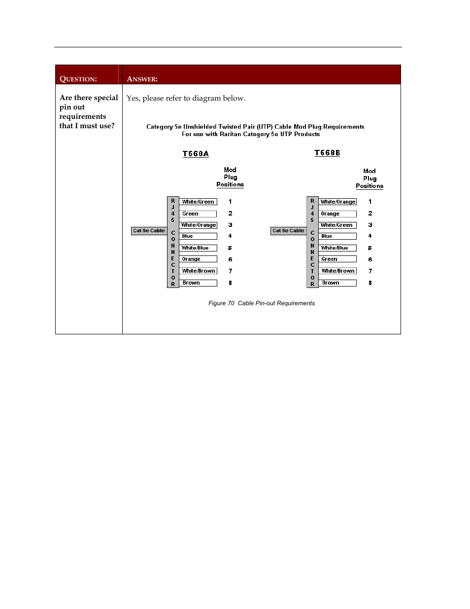 Raritan Computer Paragon switch User Manual | Page 104 / 117