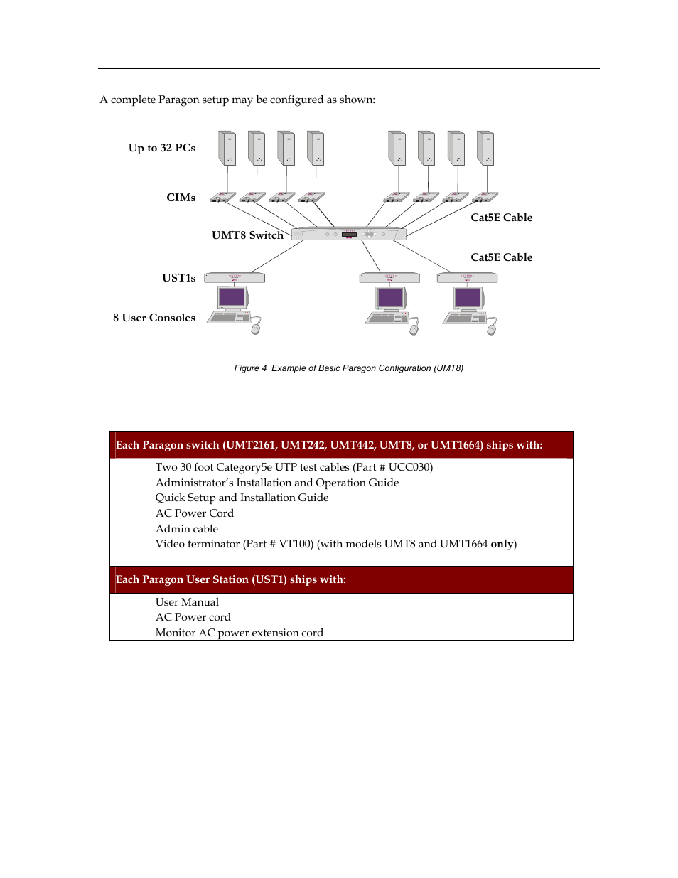 Raritan Computer Paragon switch User Manual | Page 11 / 117