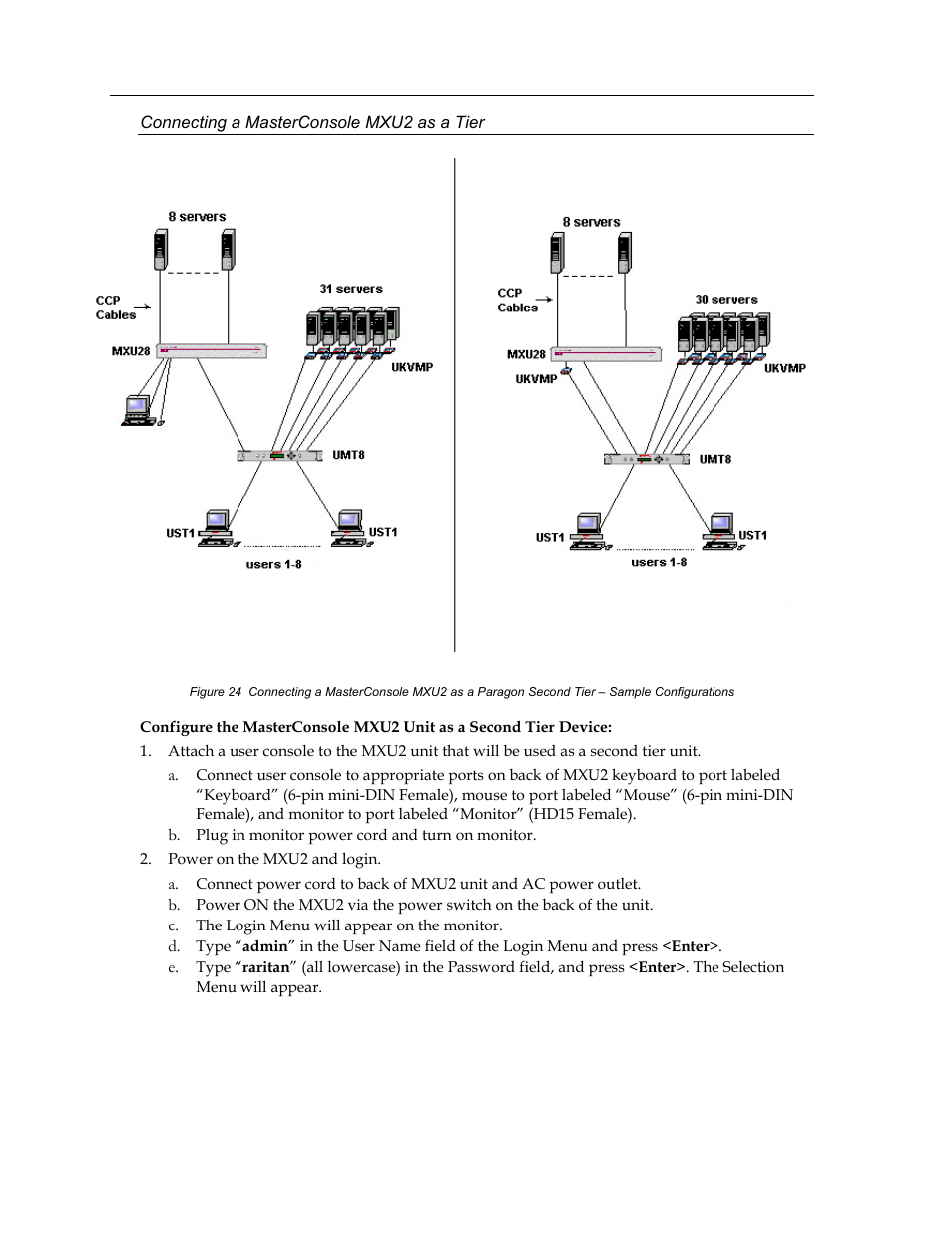 Raritan Computer Paragon switch User Manual | Page 38 / 117