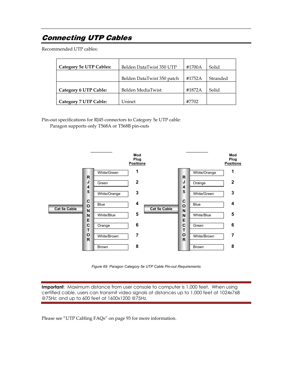Connecting utp cables, T568a, T568b | Raritan Computer Paragon switch User Manual | Page 97 / 117