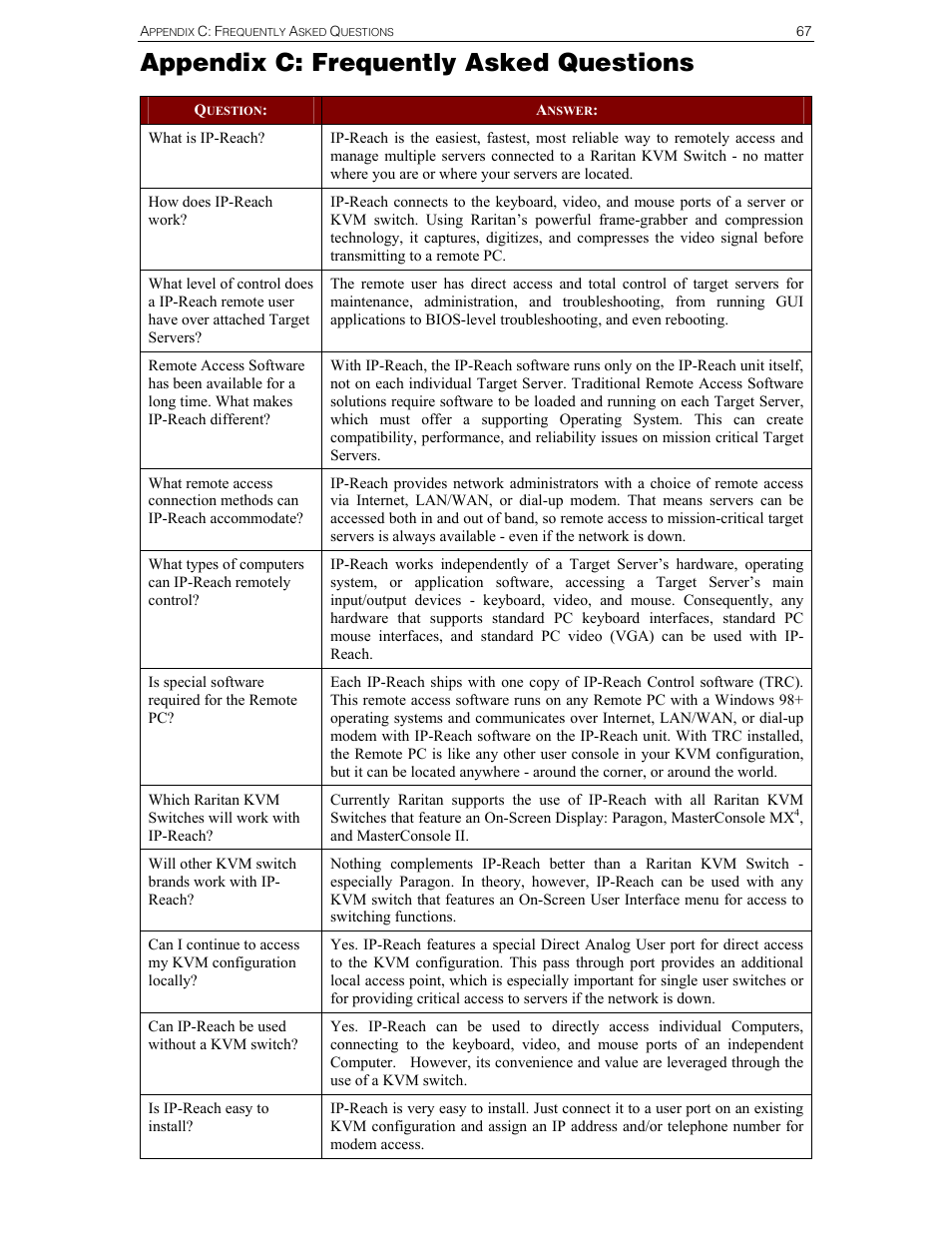 Appendix c: frequently asked questions | Raritan Computer IPR-TR364 User Manual | Page 75 / 84
