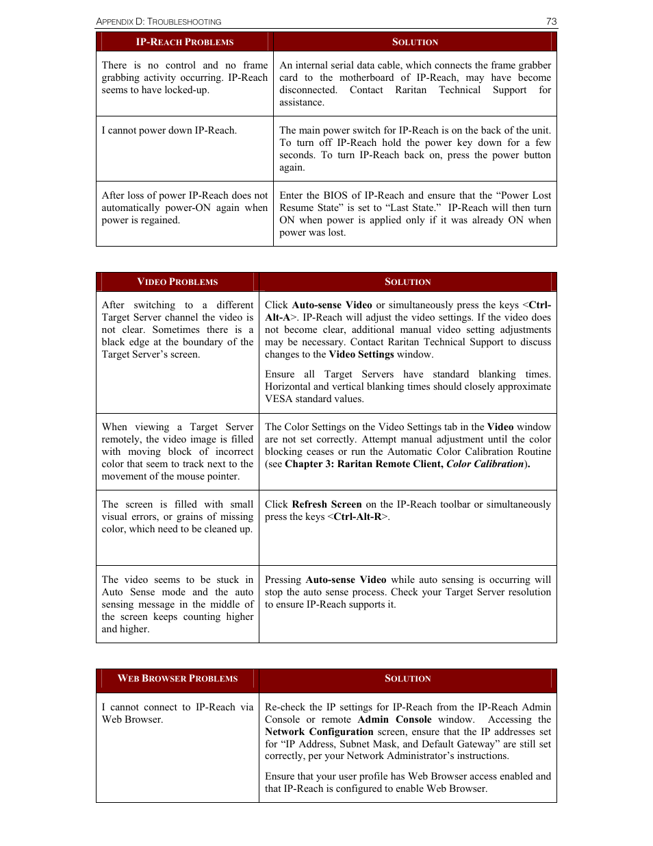 Raritan Computer IPR-TR364 User Manual | Page 81 / 84