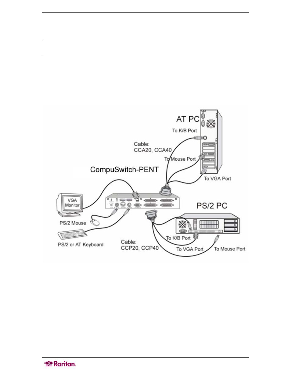 Installation notes, Figure 7 cabling details | Raritan Computer CS-PENT User Manual | Page 10 / 20