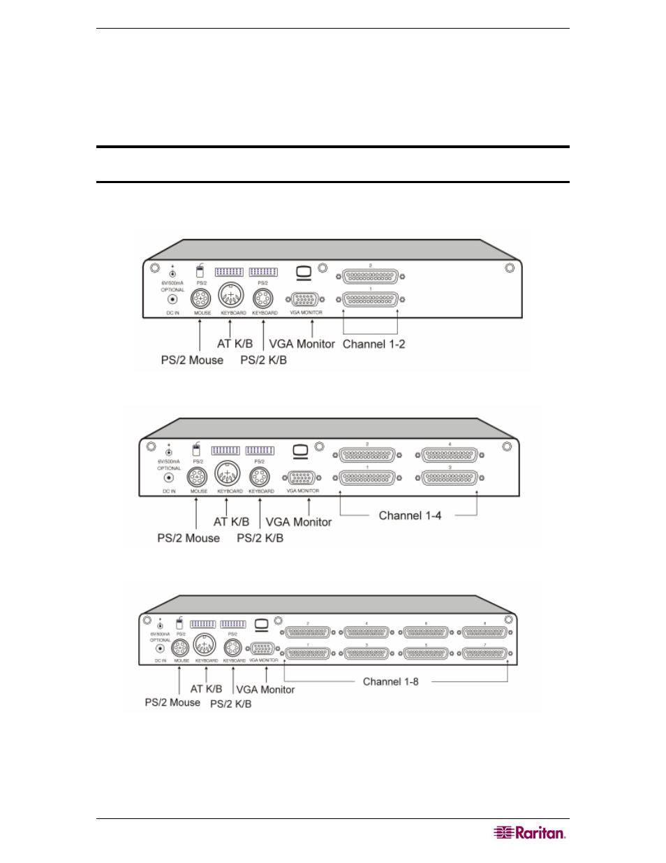 Chapter 2: installation, Initial configuration, Figure 4 rear panel of cs-pent 2 unit | Figure 5 rear panel of cs-pent 4 unit, Figure 6 rear panel of cs-pent 8 unit | Raritan Computer CS-PENT User Manual | Page 9 / 20