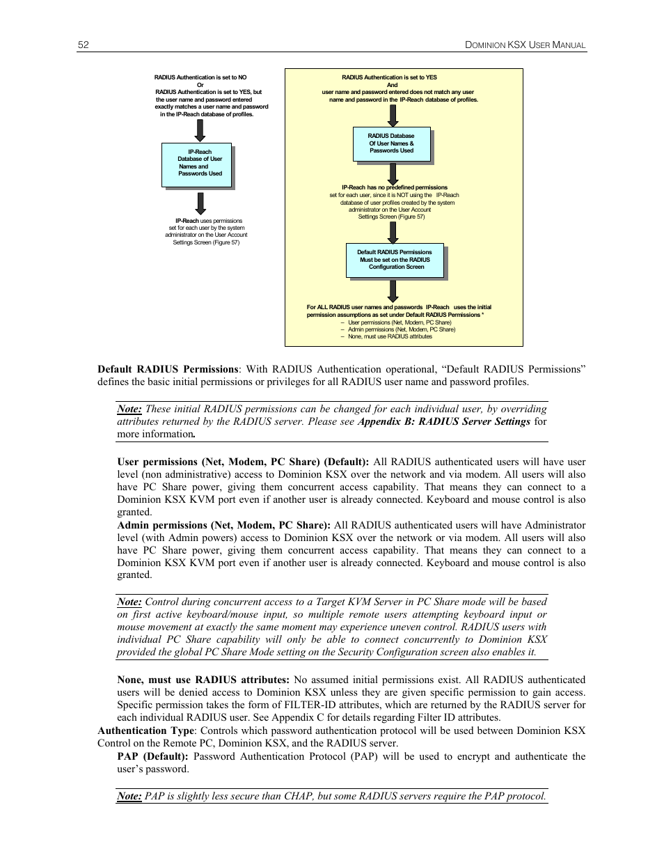 Raritan Computer DKSX440 User Manual | Page 64 / 94