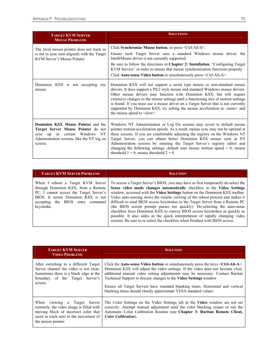 Raritan Computer DKSX440 User Manual | Page 87 / 94