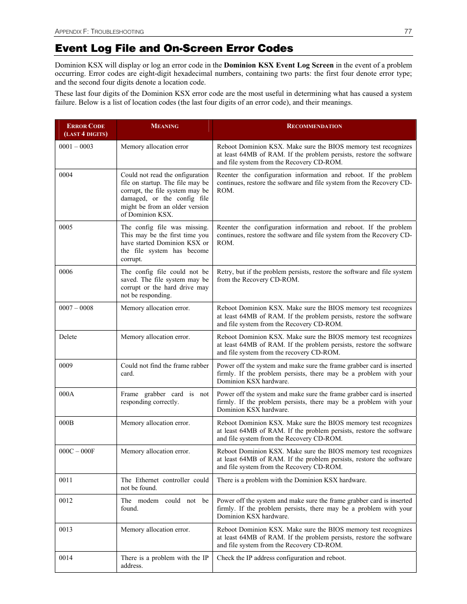 Event log file and on-screen error codes | Raritan Computer DKSX440 User Manual | Page 89 / 94