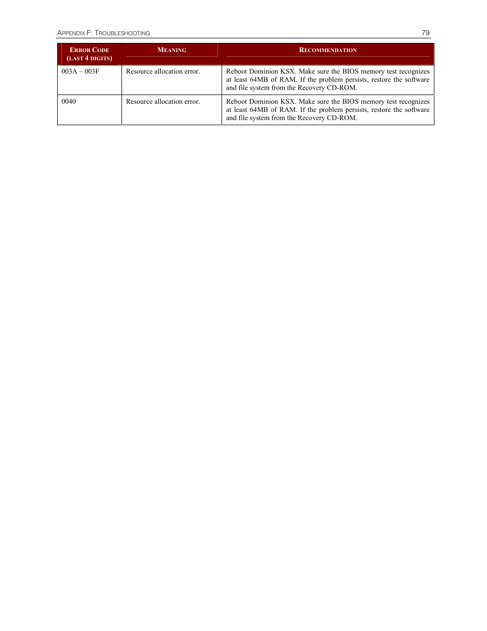 Raritan Computer DKSX440 User Manual | Page 91 / 94