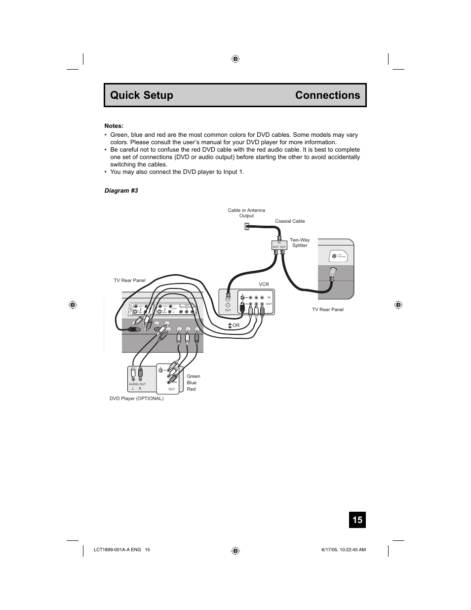 Quick setup connections, Diagram #3 | Raritan Computer LT-32X506 User Manual | Page 15 / 56