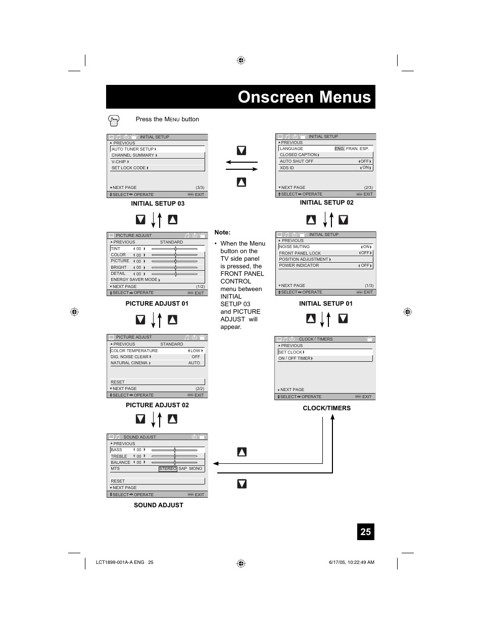 Onscreen menus, Press the m, Clock/timers | Initial setup 02 initial setup 01 | Raritan Computer LT-32X506 User Manual | Page 25 / 56