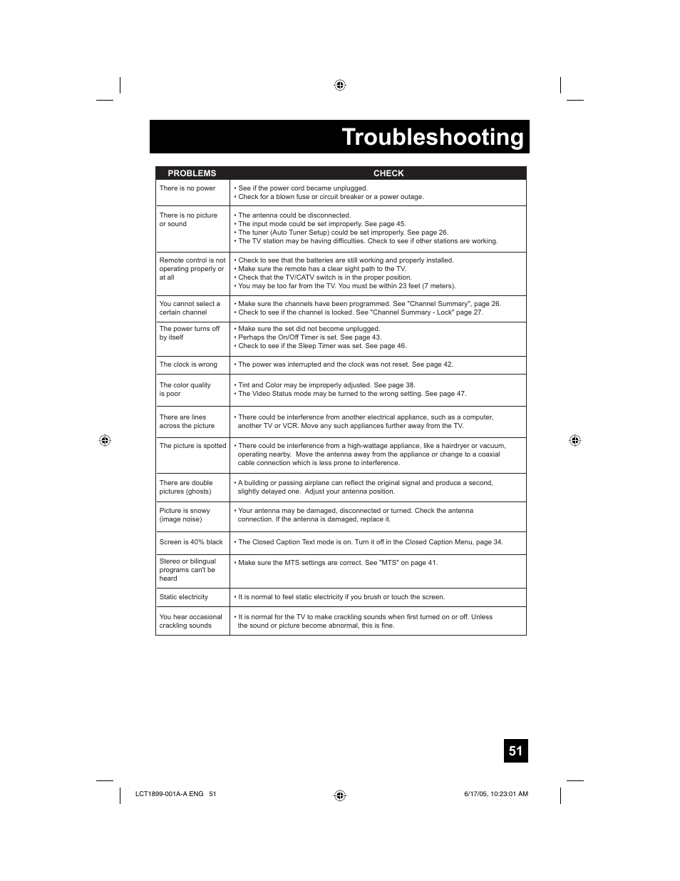 Troubleshooting | Raritan Computer LT-32X506 User Manual | Page 51 / 56