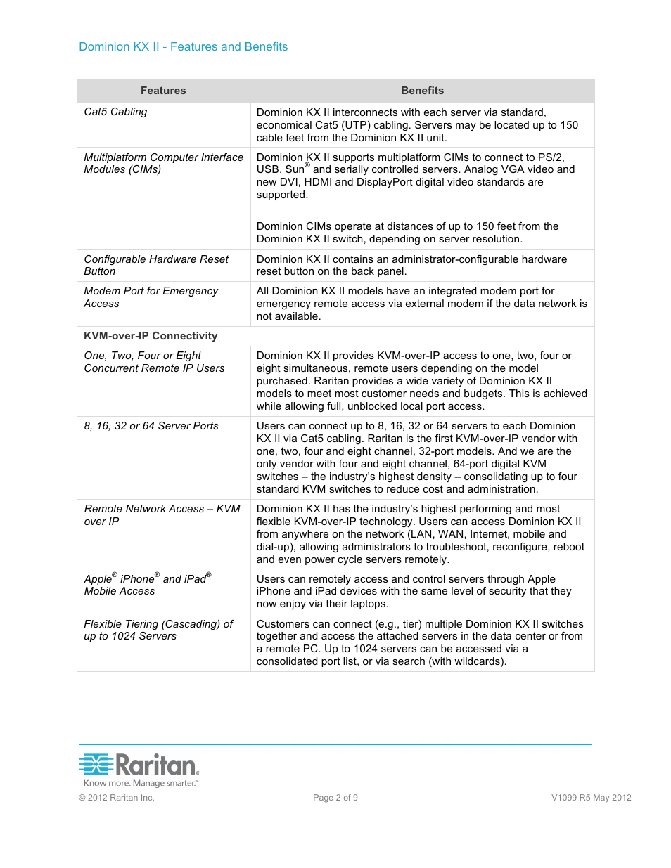 Raritan Computer KX II User Manual | Page 2 / 9