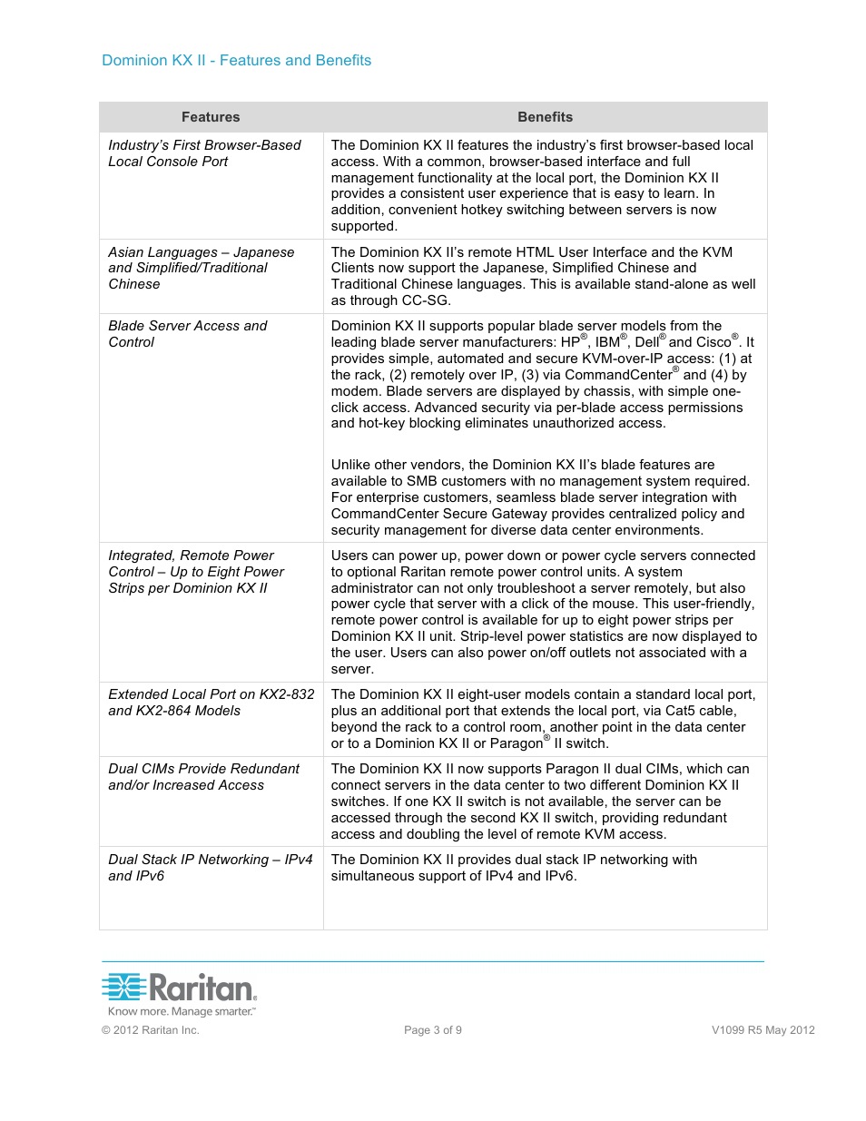 Raritan Computer KX II User Manual | Page 3 / 9