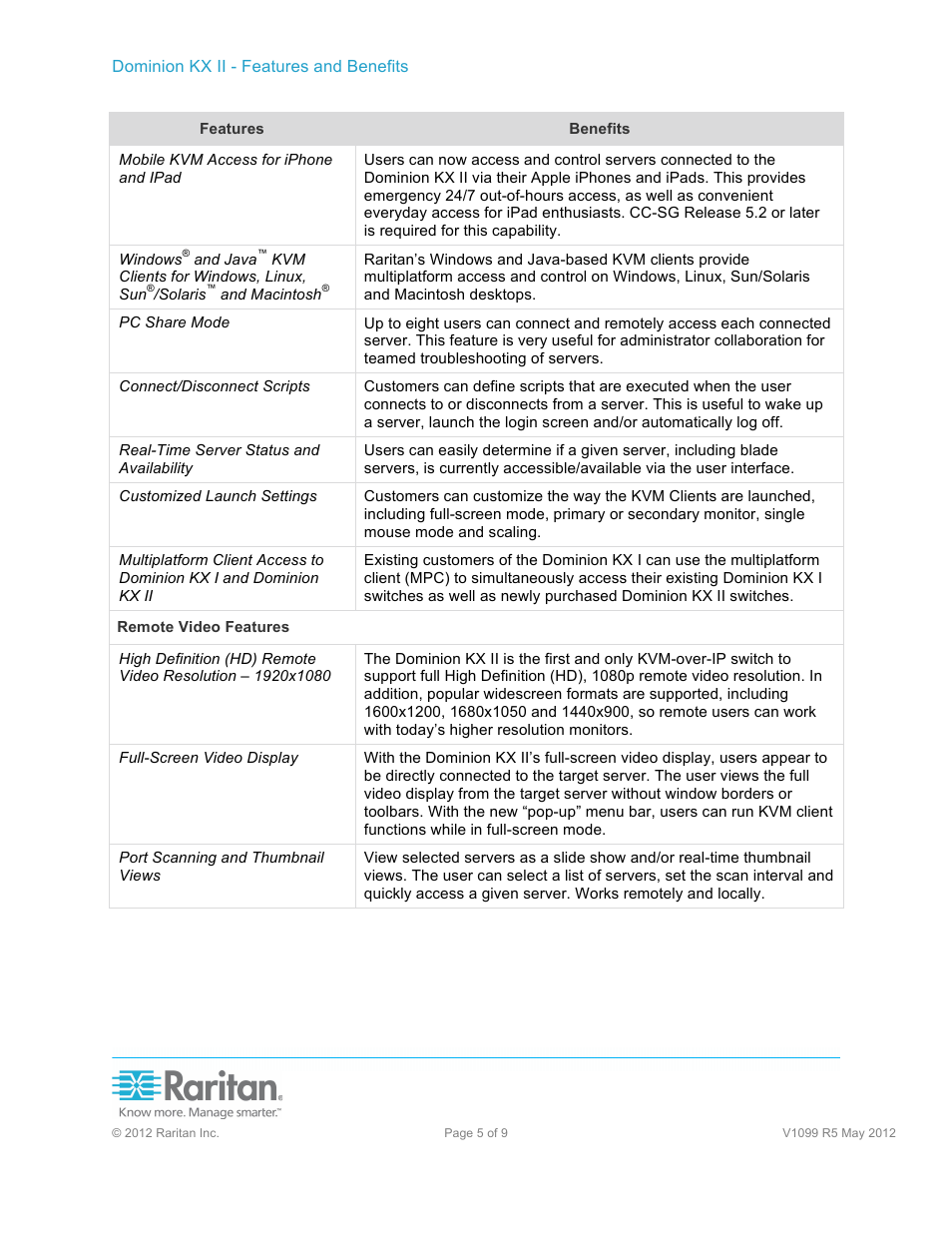 Raritan Computer KX II User Manual | Page 5 / 9