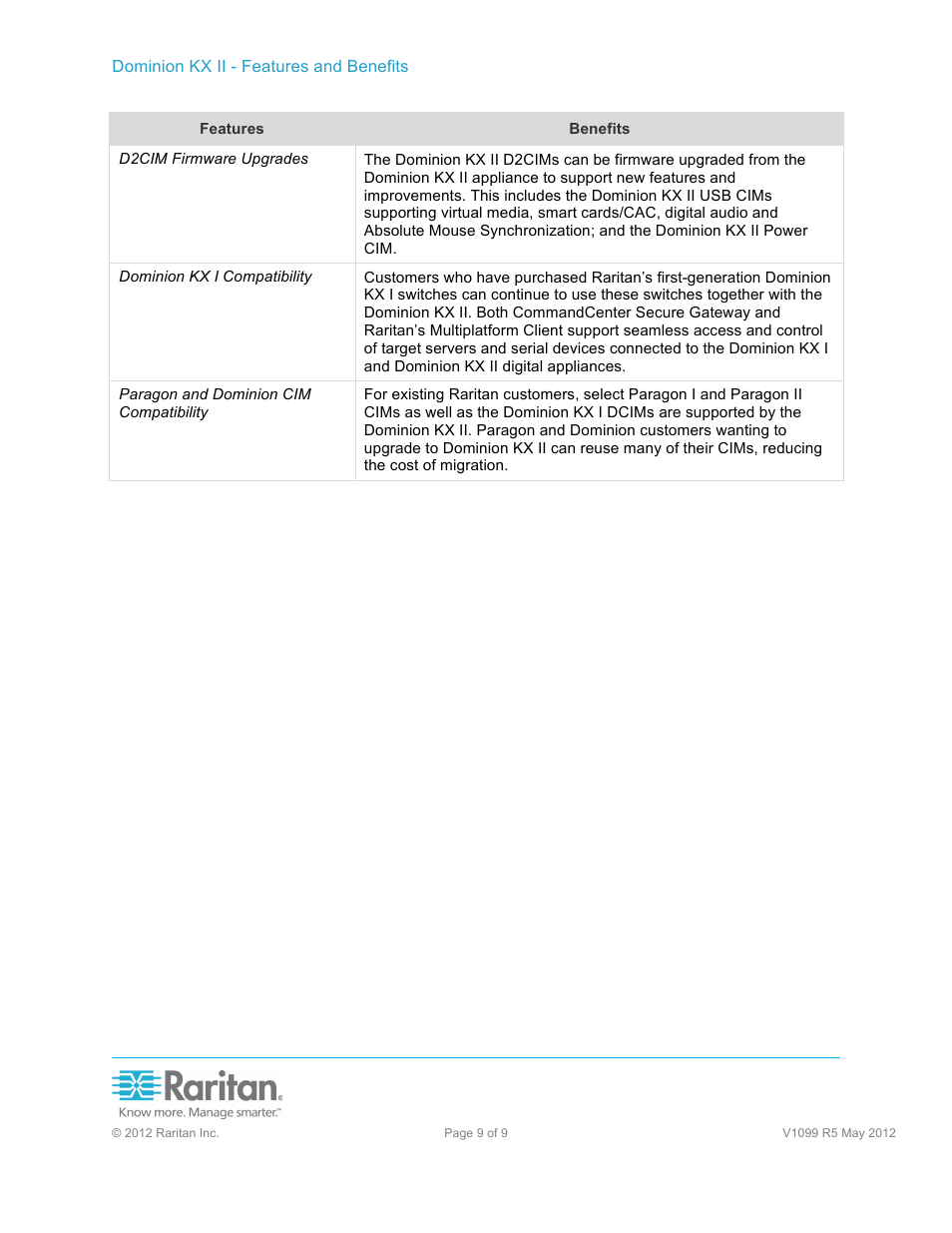Raritan Computer KX II User Manual | Page 9 / 9