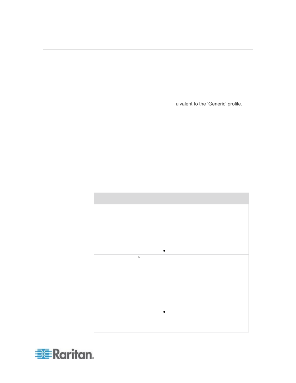 Cim compatibility, Available usb profiles | Raritan Computer DOMINION KSX II User Manual | Page 115 / 362