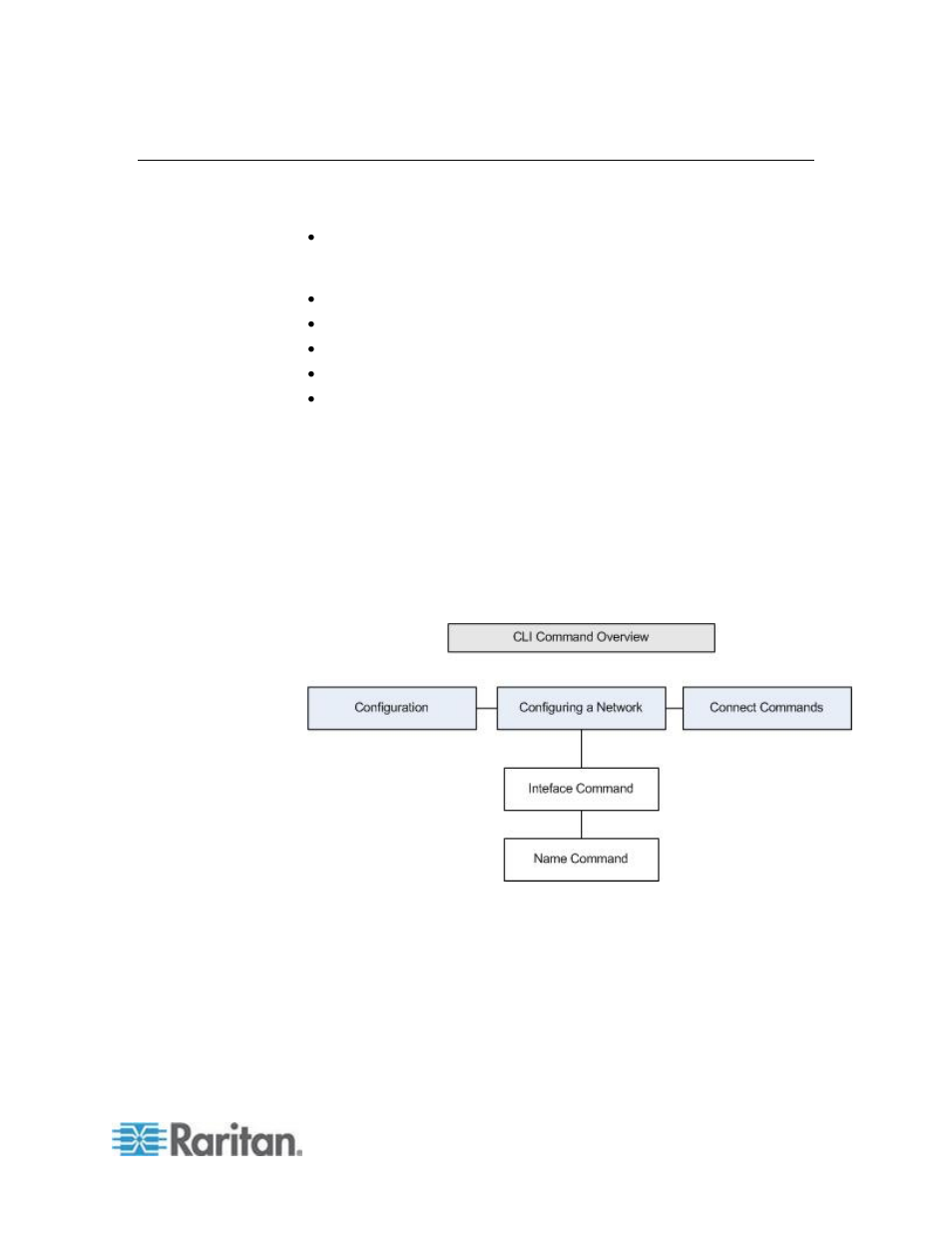 Overview | Raritan Computer DOMINION KSX II User Manual | Page 237 / 362