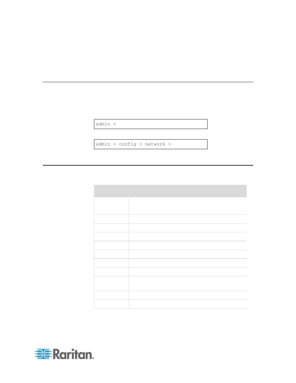 Cli prompts, Cli commands | Raritan Computer DOMINION KSX II User Manual | Page 245 / 362