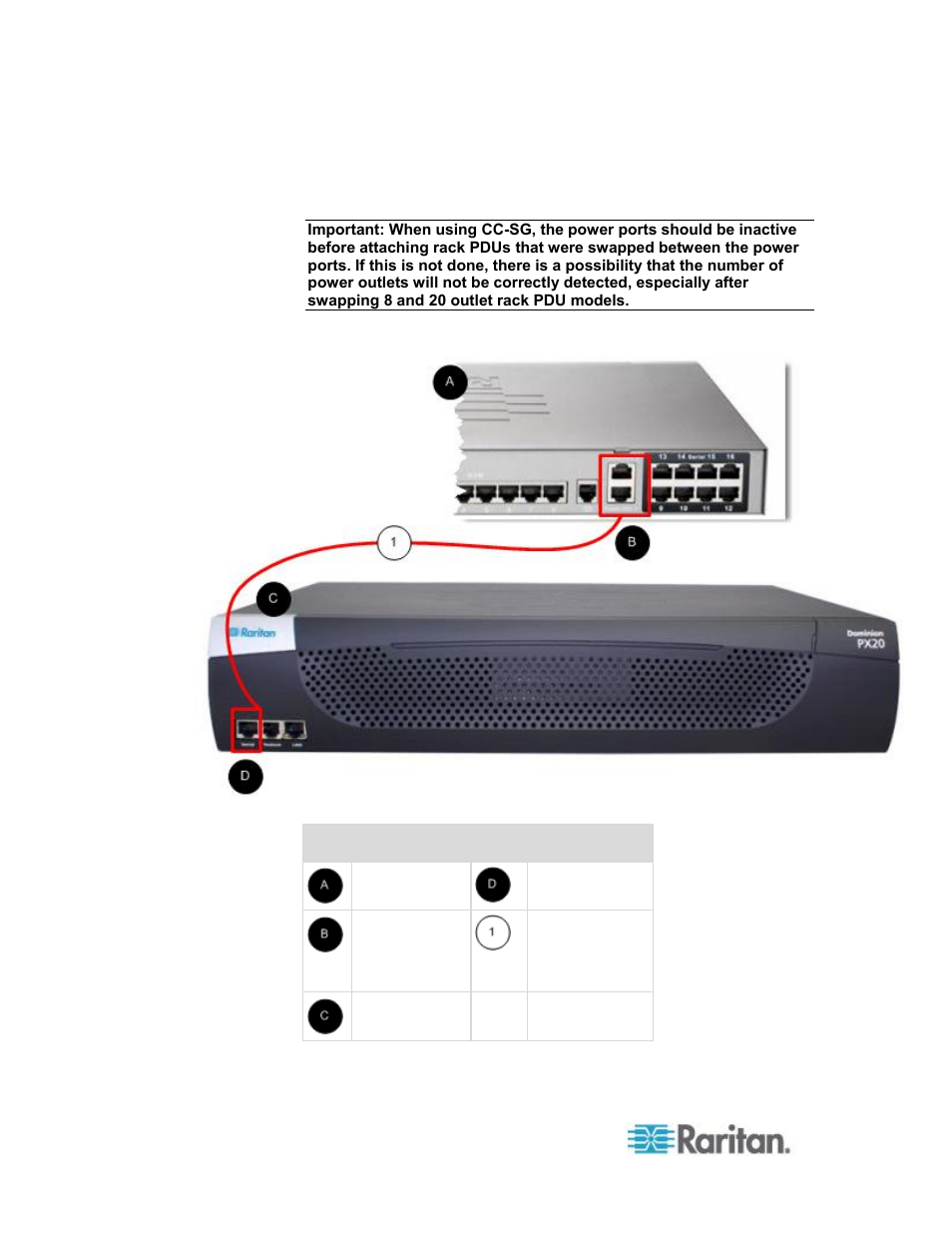Raritan Computer DOMINION KSX II User Manual | Page 36 / 362