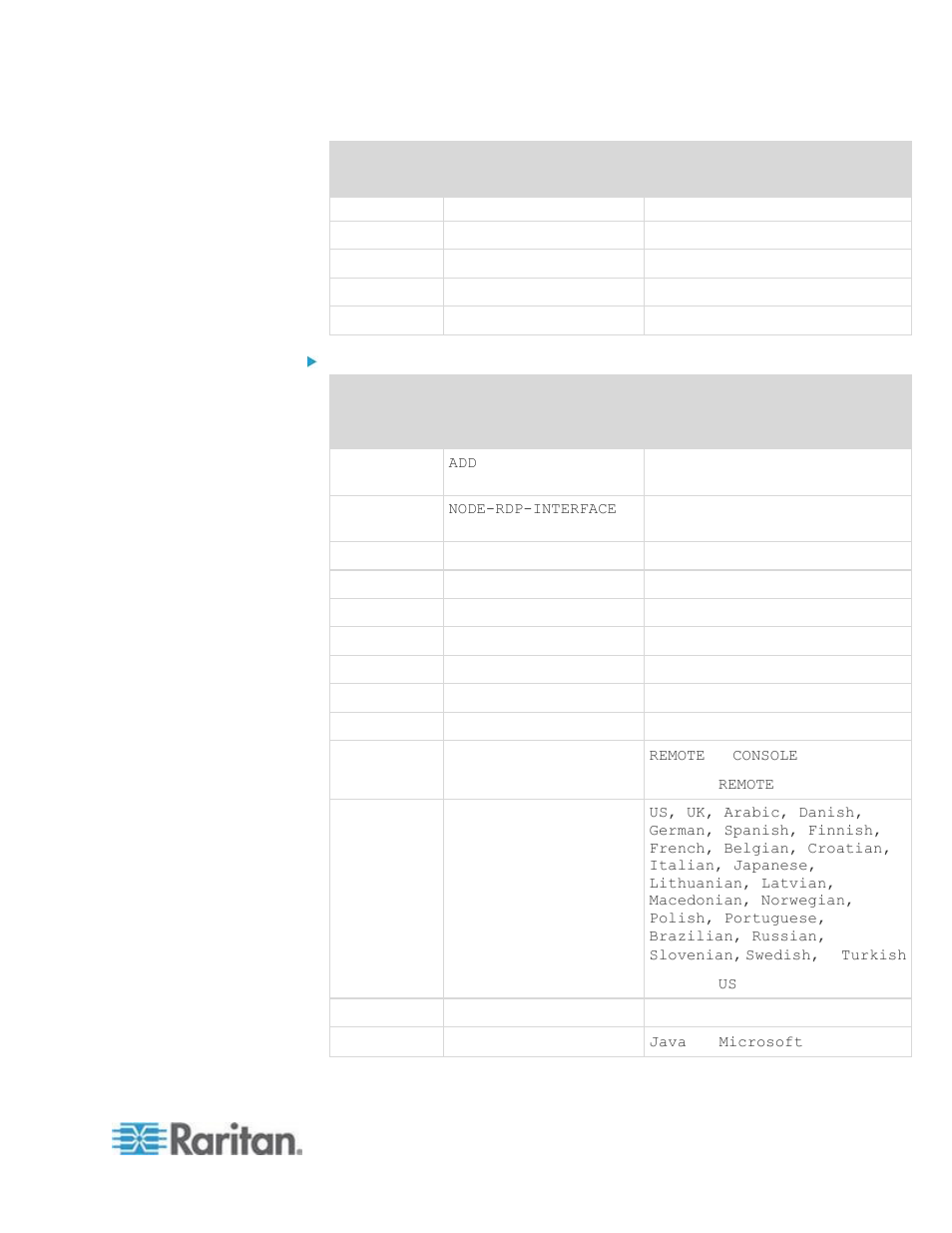 Raritan Computer CCA-0N-V5.1-E User Manual | Page 159 / 420