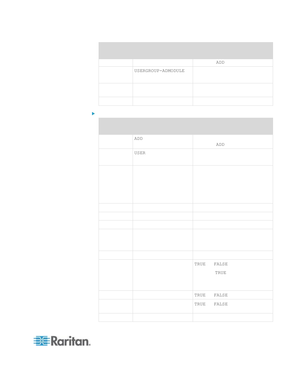 Raritan Computer CCA-0N-V5.1-E User Manual | Page 187 / 420