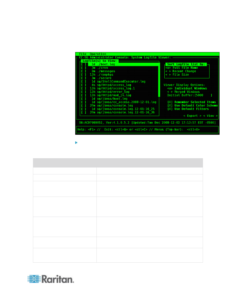 Raritan Computer CCA-0N-V5.1-E User Manual | Page 331 / 420