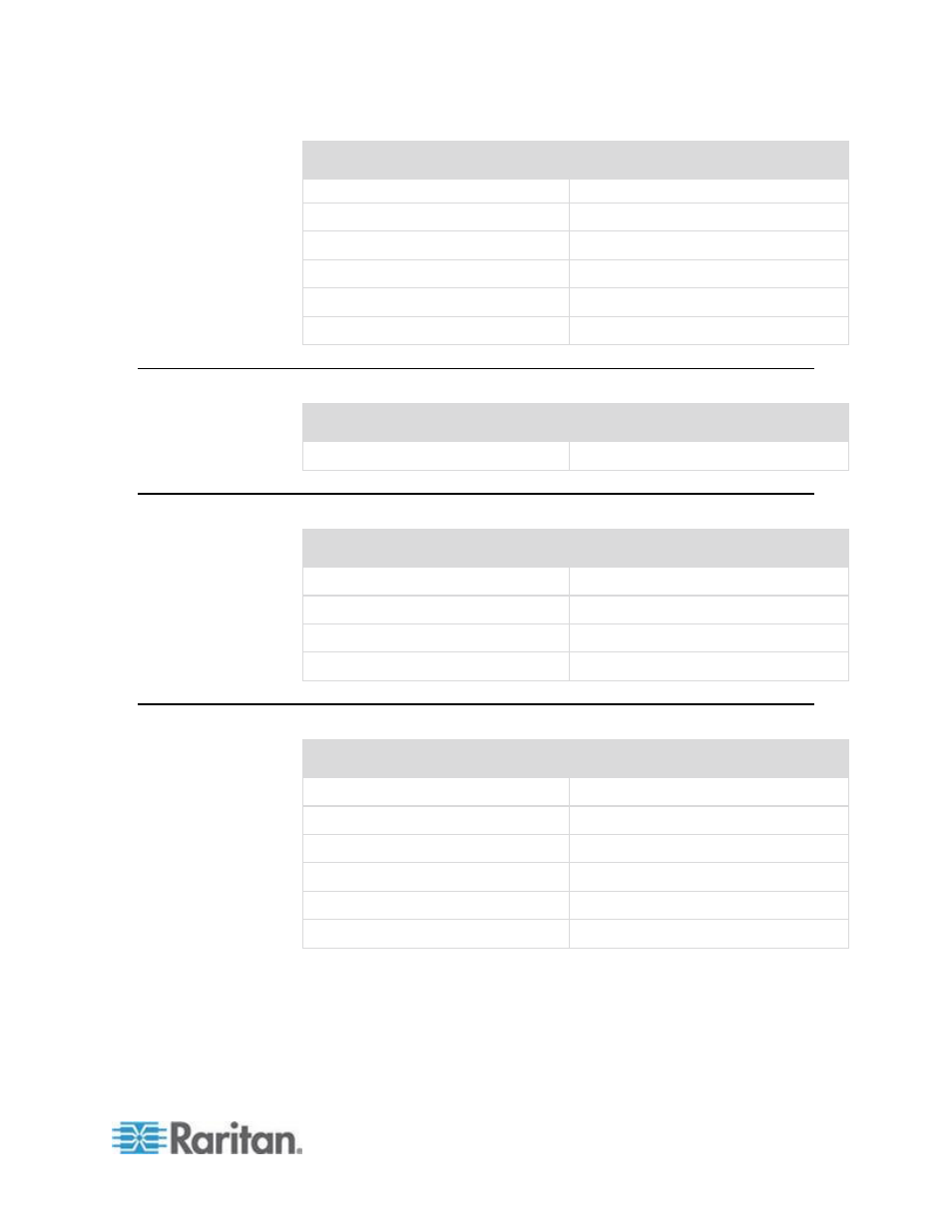 Port information, Associations, Administration | Raritan Computer CCA-0N-V5.1-E User Manual | Page 409 / 420