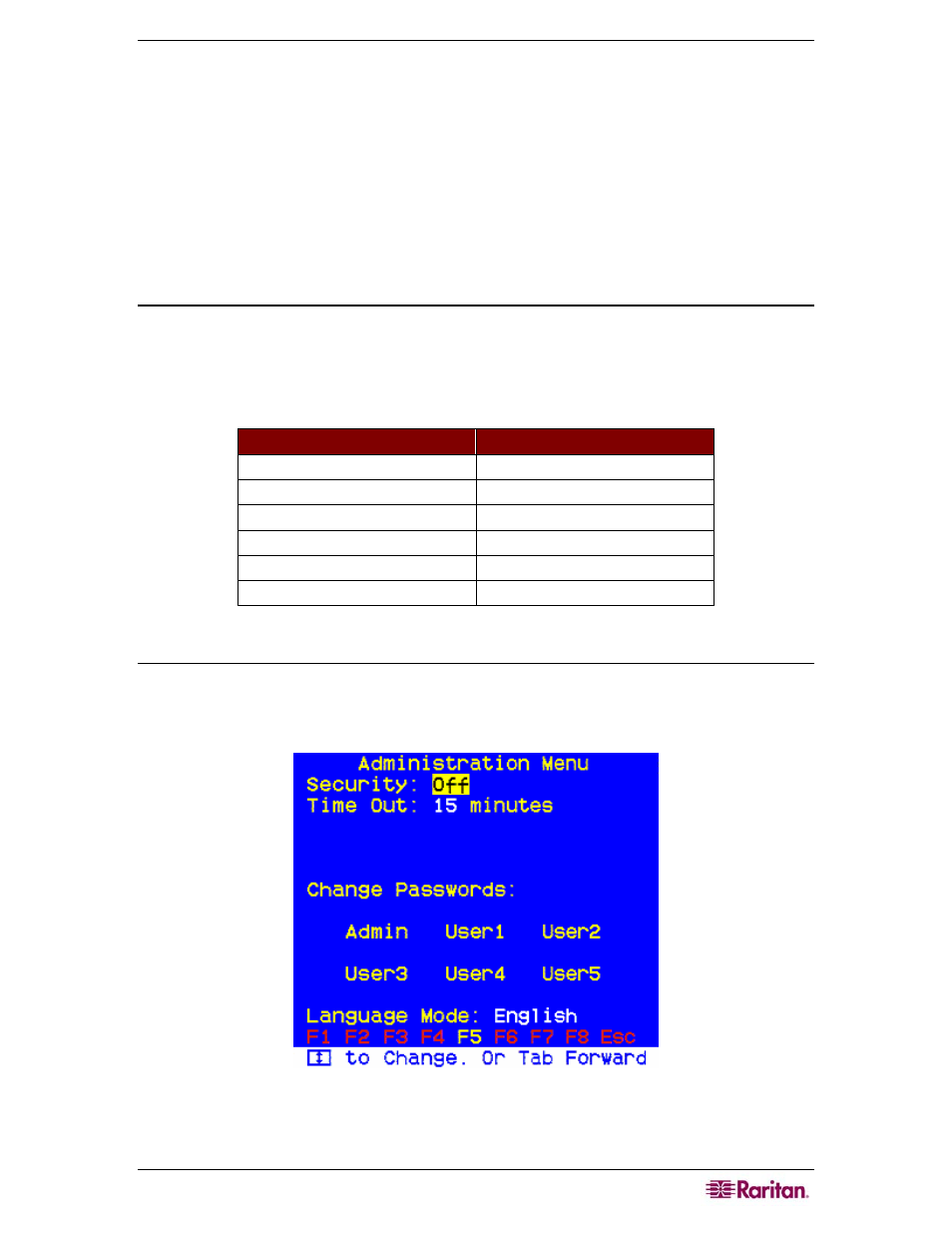 Using masterconsole ip security feature, Passwords, Turning security on / off and changing passwords | Figure 7 administration menu | Raritan Computer MCIP116 User Manual | Page 15 / 80