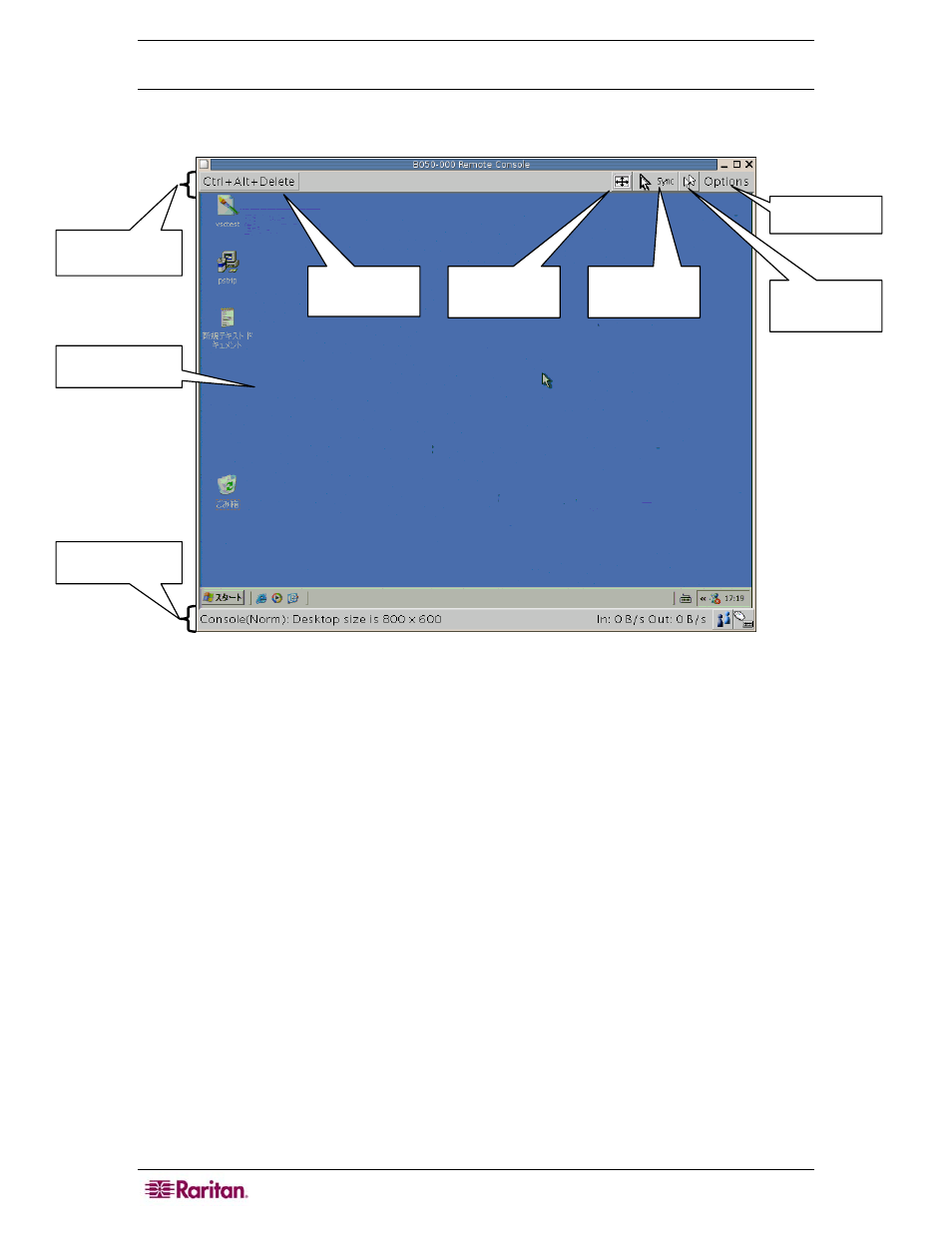 The remote console, Figure 12 remote console screen | Raritan Computer MCIP116 User Manual | Page 24 / 80