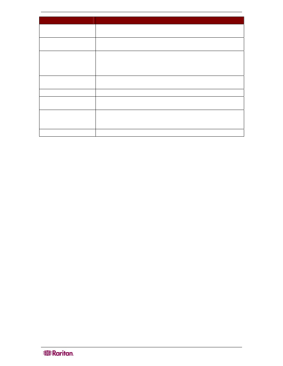Raritan Computer MCIP116 User Manual | Page 68 / 80