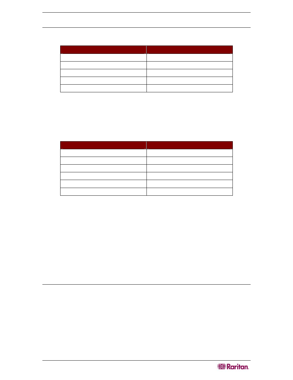 Initial ip configuration, Web interface | Raritan Computer MCIP116 User Manual | Page 73 / 80