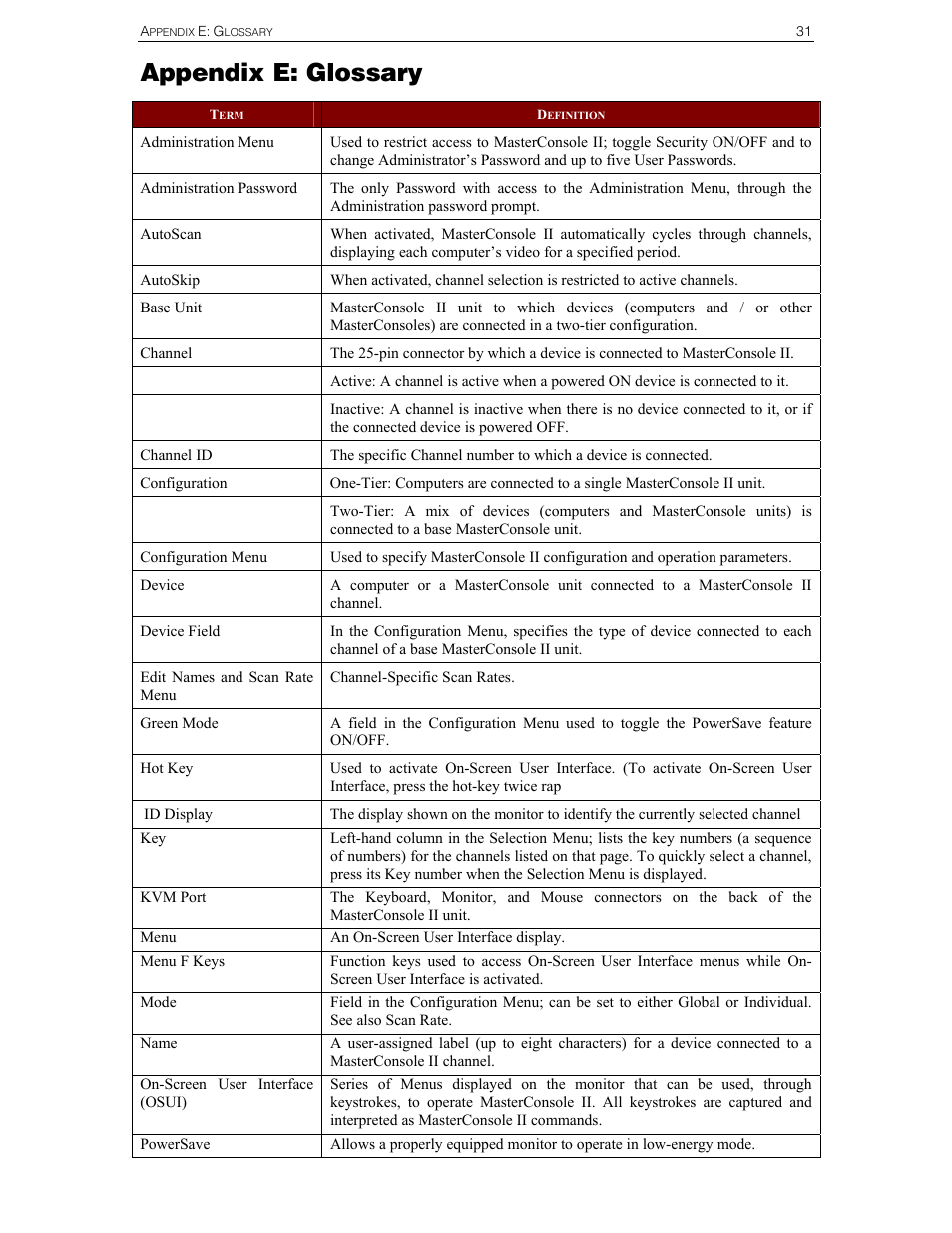 Appendix e: glossary | Raritan Computer MCC4 User Manual | Page 39 / 42