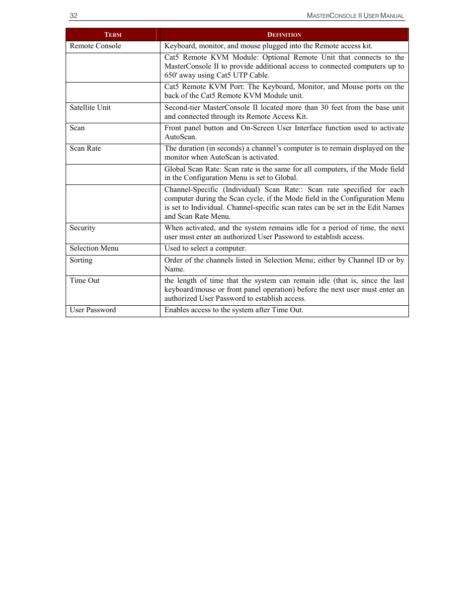 Raritan Computer MCC4 User Manual | Page 40 / 42